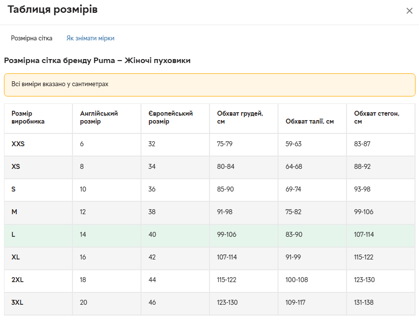 Одежда и обувь онлайн: гайд, как найти свой идеальный размер за 3 минуты